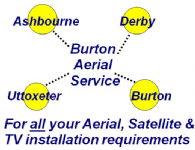 Burton and Derby Aerial Service Photo