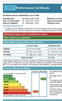EPC Energy certificates, energy national Photo