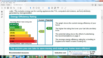 Manchester Domestic Energy Assessors Photo