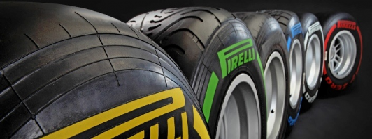 Smartyre Photo