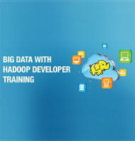 Finest hadoop training courses in marathahalli Photo