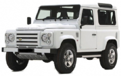 Landypart UK Limited Photo