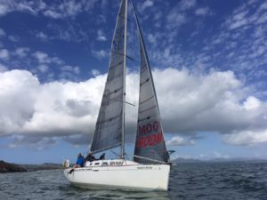 BOOM Sail, Power and Race Training Photo